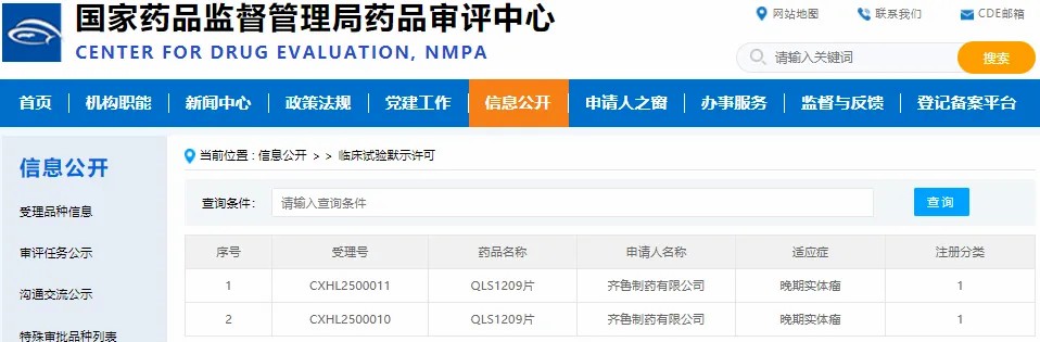 齐鲁制药4款1类新药获批临床试验许可，1款获批新适应症