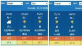 陕豫或迎40℃高温！有预报称局地45℃，听专家咋说……