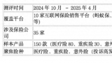 产品名称名不副实、信披不全面、“紧迫感”营销……蚂蚁保等公司遭上海消保委点名