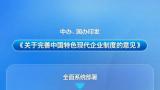 【李想集锦】（369）丨中央发表完善现代企业制度文件的19个看点