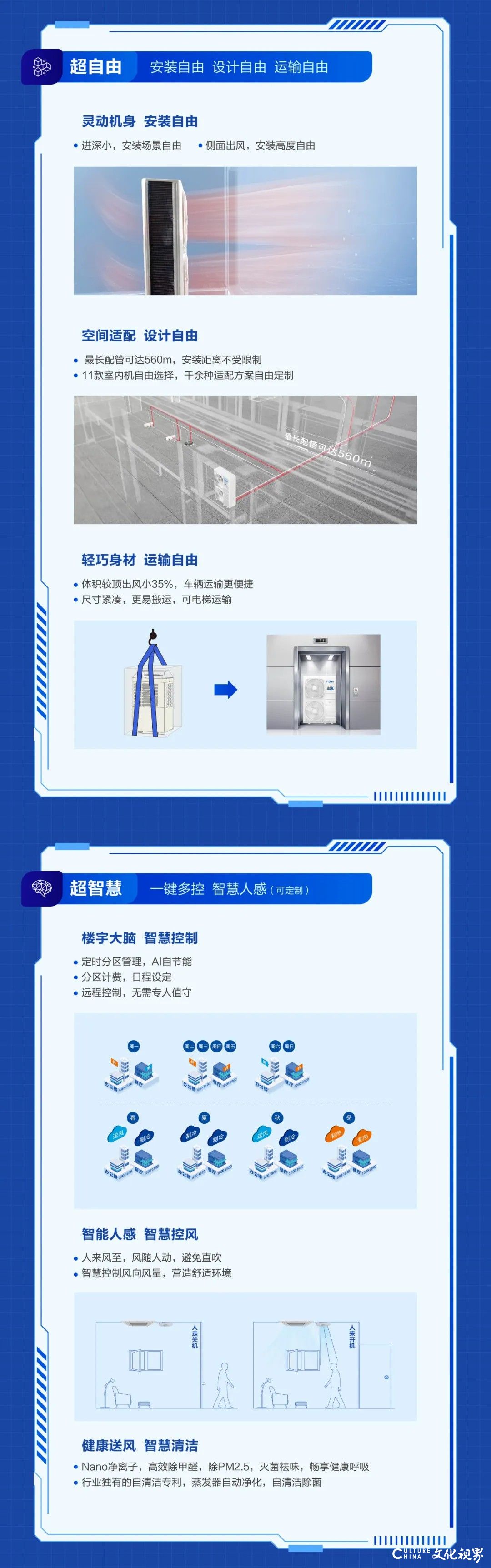 海尔Super多联机单机26HP，组合104HP引领行业能力极限