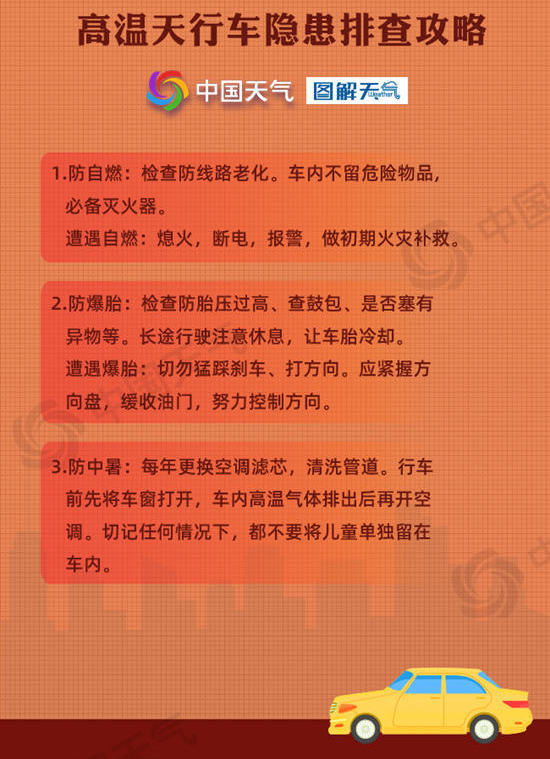40℃高温线连连北抬，这份科学防暑“凉”方值得你收藏