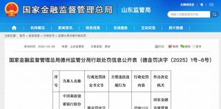 邮储银行德州三家支行、营业所涉多项违法违规行为，合计被罚51万元