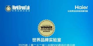 品牌价值5735.17亿：海尔连续22年入选世界品牌实验室中国500最具价值品牌