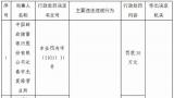“禁止从事银行业工作4年”——邮储银行一服刑员工因伪造存单，并涉贪污、诈骗再接罚单