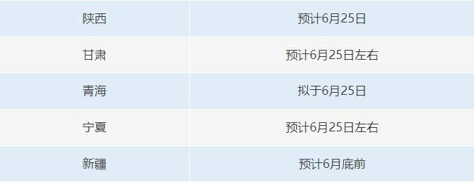 全国各地今起陆续开启高考查分，“花式骗局”也接连上线，考生与家长须警惕