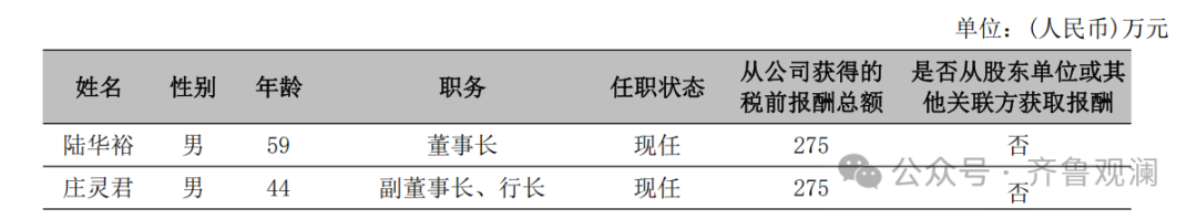 宁波银行一边密集裁撤5家营业网点“节流”，一边连续三年给高管发千万年薪