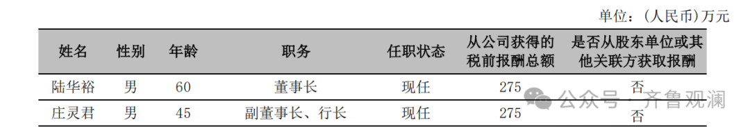 宁波银行一边密集裁撤5家营业网点“节流”，一边连续三年给高管发千万年薪