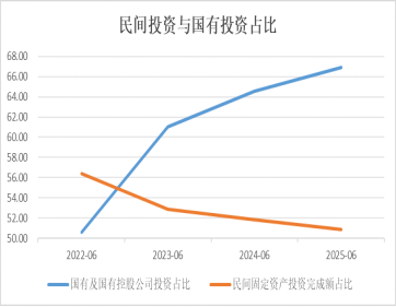 刘晓曙：再平衡视角看中国经济