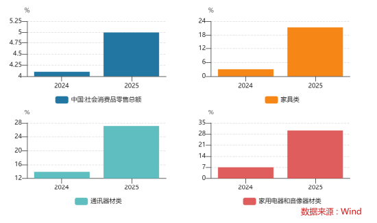 刘晓曙：再平衡视角看中国经济