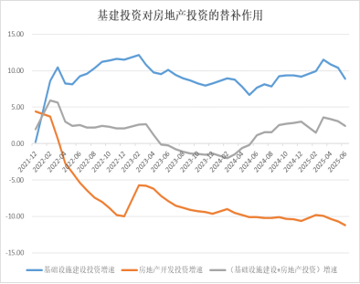 刘晓曙：再平衡视角看中国经济