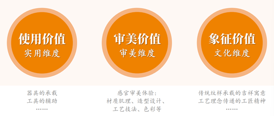 董占军 | 物之外：当下工艺美术的价值认知